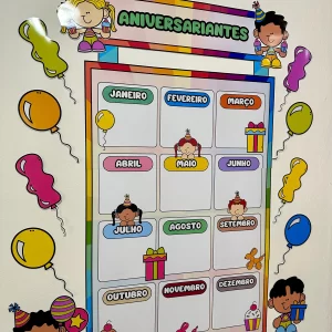 Painel Aniversariante