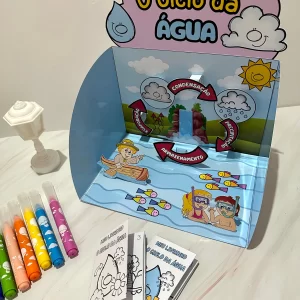 O Ciclo da Água