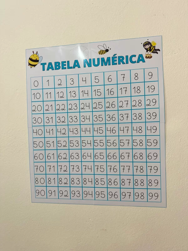 Tabela de 0 a 99 - Imagem 2