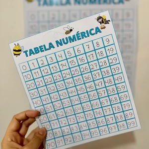 Tabela de 0 a 99