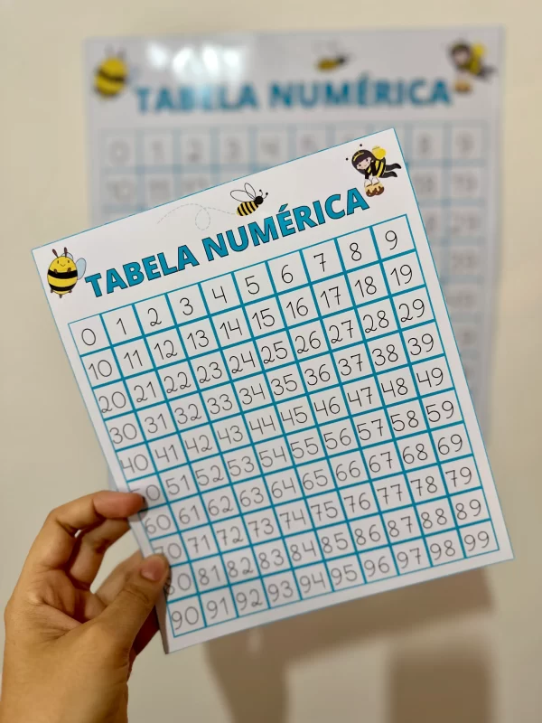 Tabela de 0 a 99