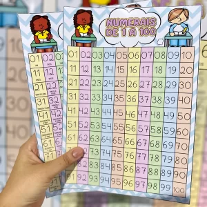 Tabela Numérica de 0 a 100