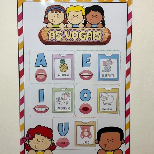 Painel Vogais