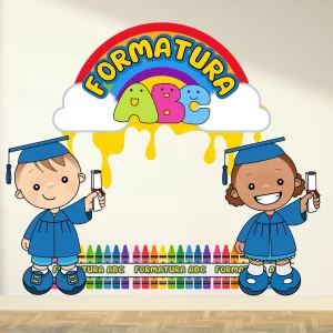 Painel Formatura A B C