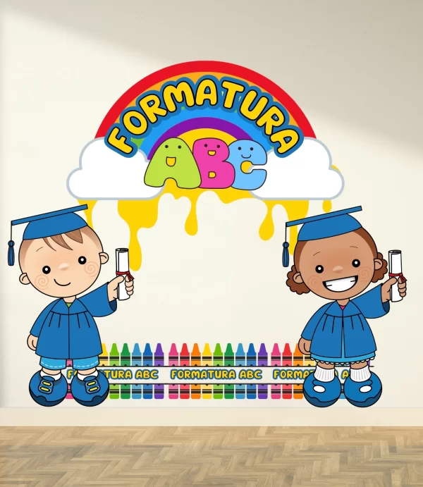 Painel Formatura A B C