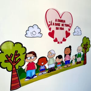 Painel Dia da Família