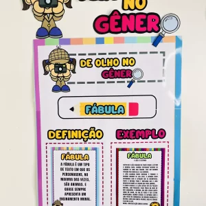 Painel Gêneros Textuais