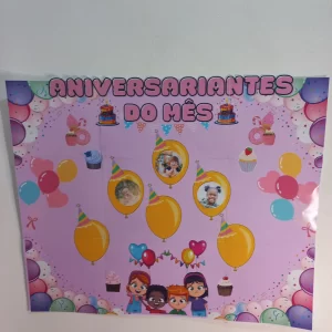 Painel aniversariante