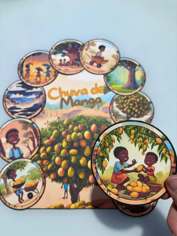 Luva - Chuva de Manga - Imagem 2