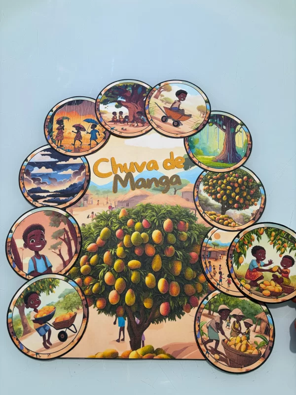 Luva - Chuva de Manga - Imagem 3