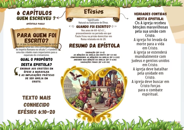 MAPA MENTAL BÍBLICO INFANTIL - Imagem 5