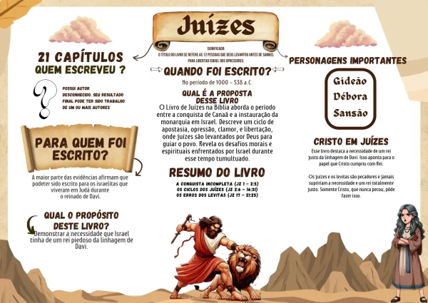 MAPA MENTAL BÍBLICO INFANTIL - Imagem 4
