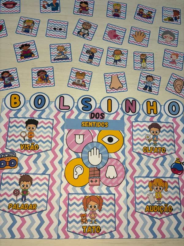 Painel Bolsinho dos Sentidos - Imagem 2