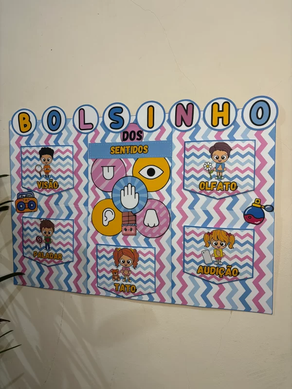Painel Bolsinho dos Sentidos - Imagem 3