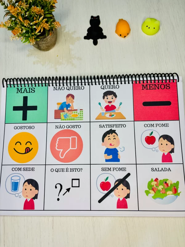 Prancha de Comunicação - Imagem 4