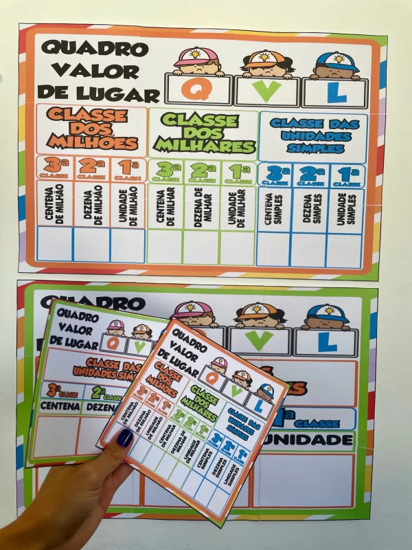 PAINEL QUADRO VALOR DE LUGAR - Imagem 2