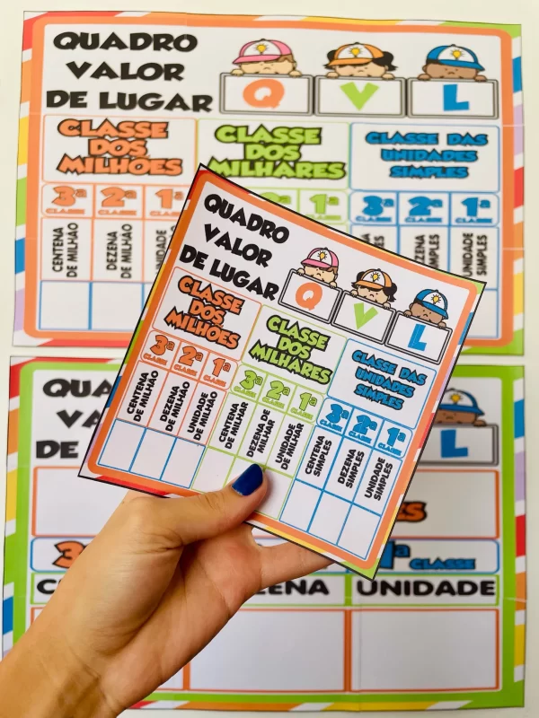 PAINEL QUADRO VALOR DE LUGAR - Imagem 3