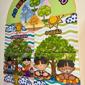Painel das 4 Estações