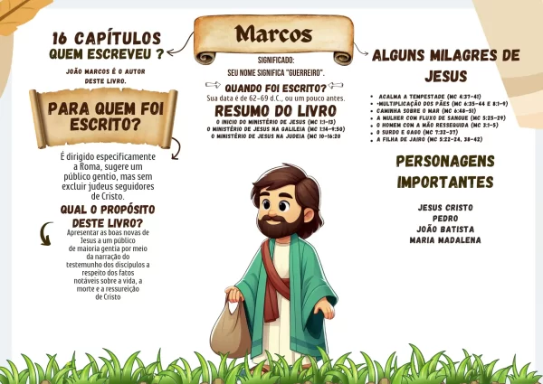 MAPA MENTAL BÍBLICO INFANTIL - Imagem 7