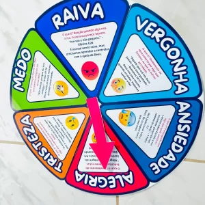 Roda das Emoções