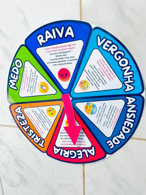 Roda das Emoções
