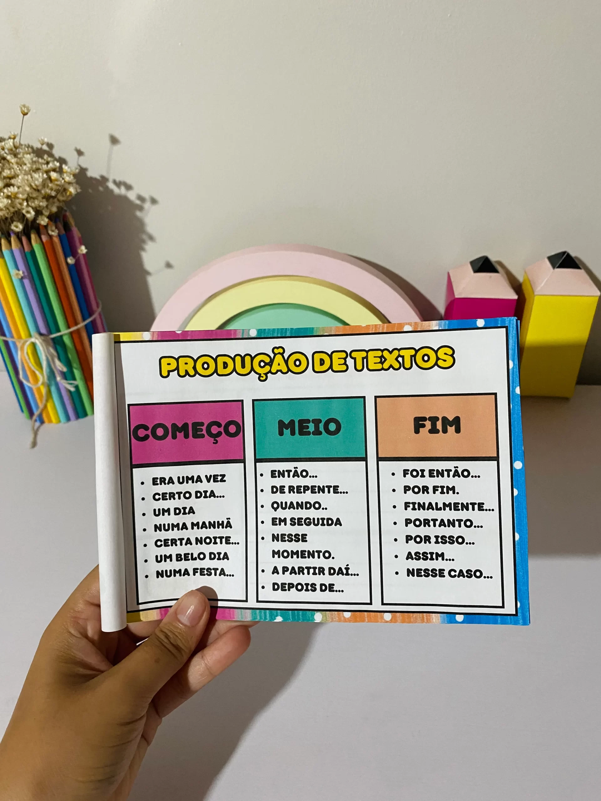 Mini Livro – Produção de Texto - Imagem 3