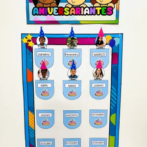 Painel Aniversariantes da Turma