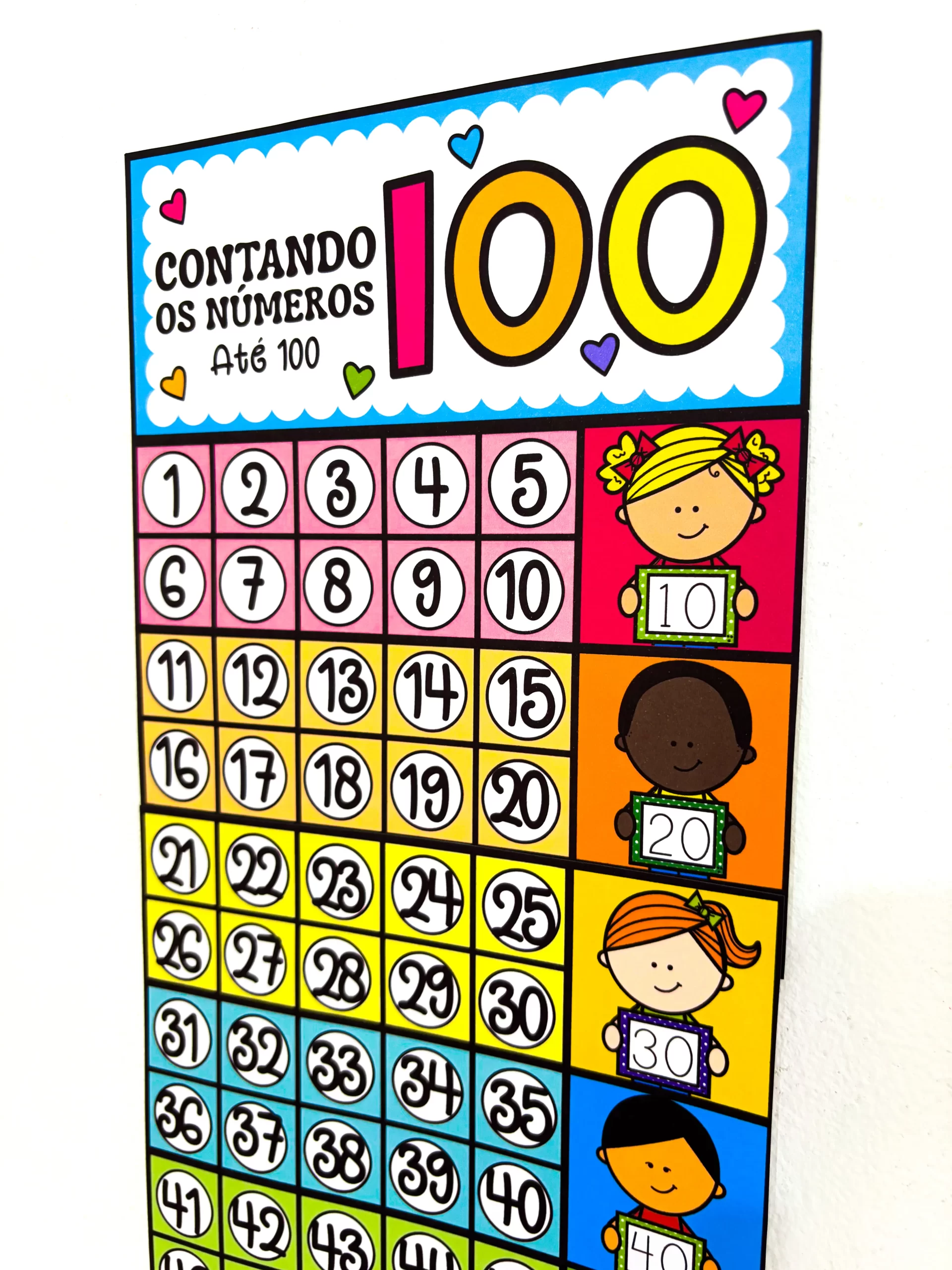 Quadro Numérico até 100