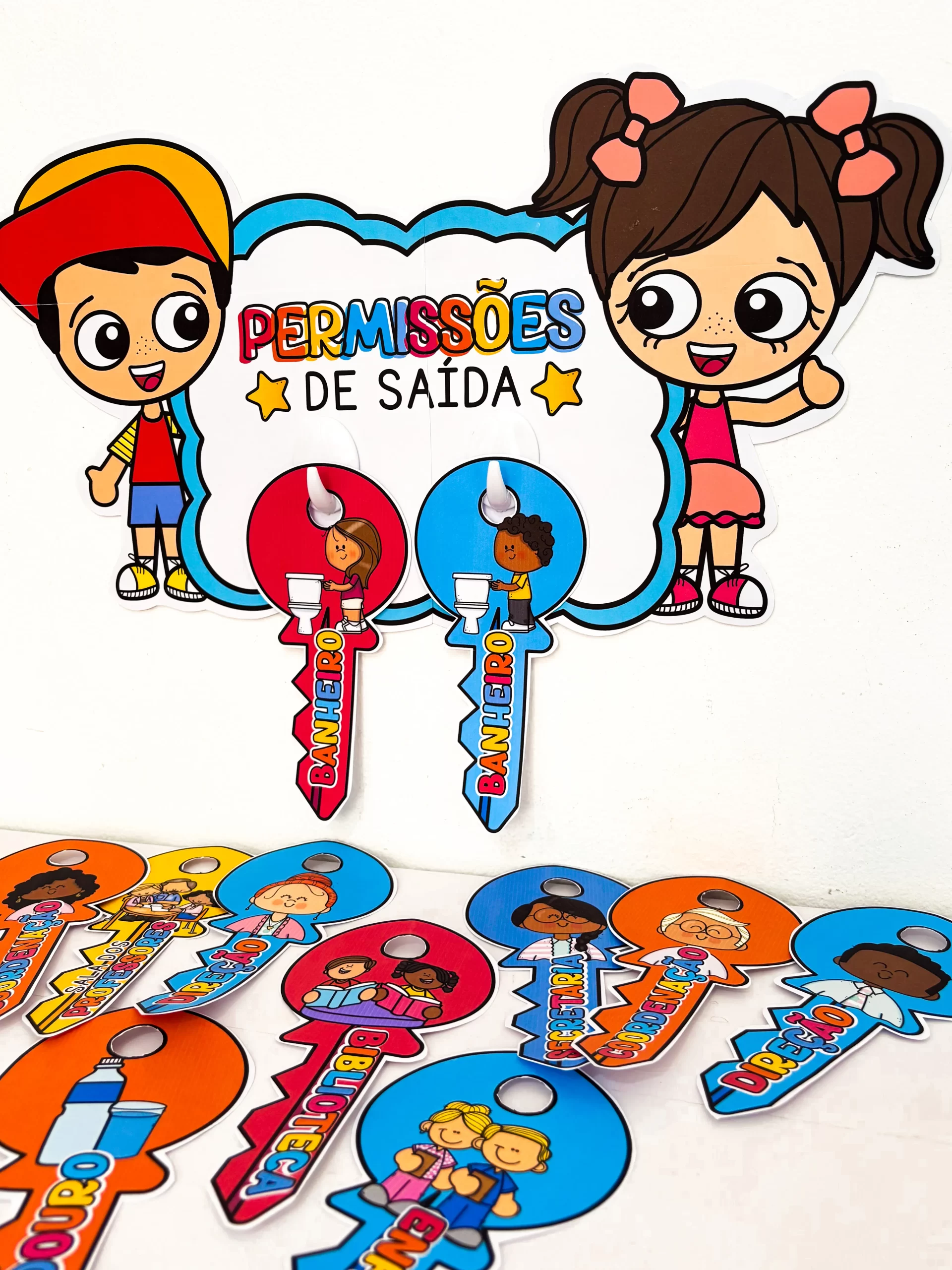 PERMISSÕES DE SALA - Imagem 3