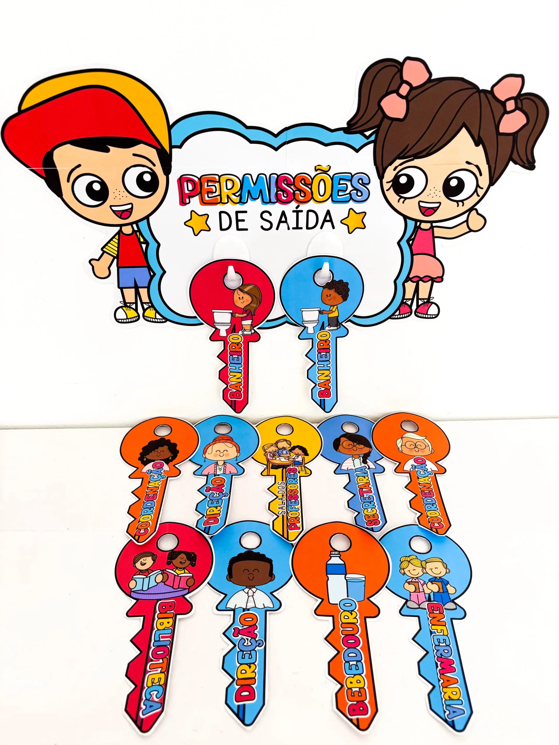 PERMISSÕES DE SALA