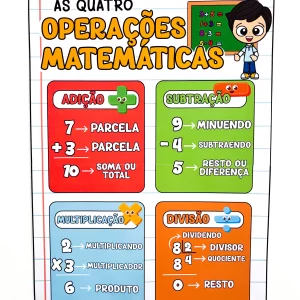 AS 4 OPERAÇÕES MATEMÁTICAS