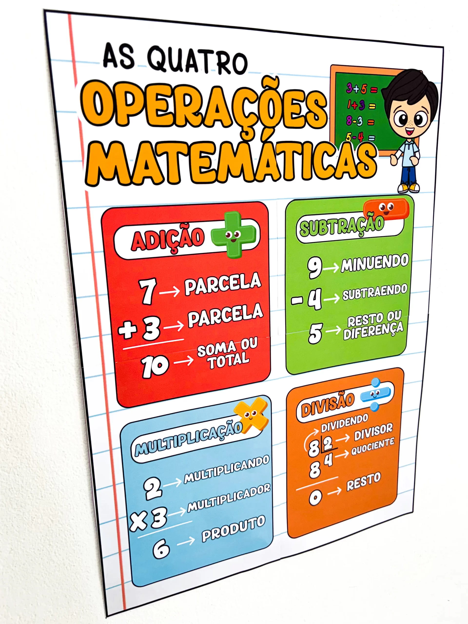 AS 4 OPERAÇÕES MATEMÁTICAS - Imagem 3