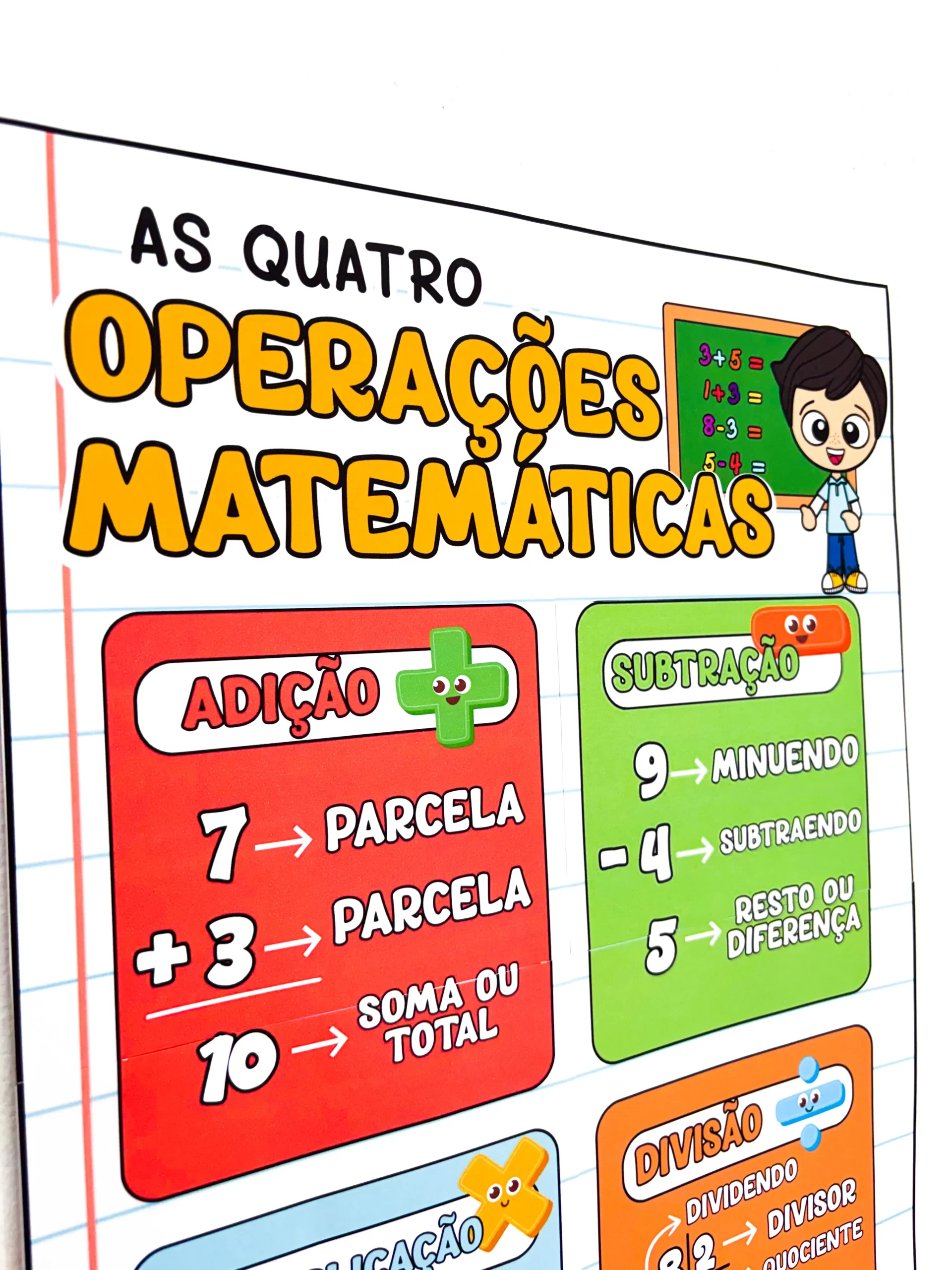 AS 4 OPERAÇÕES MATEMÁTICAS - Imagem 4