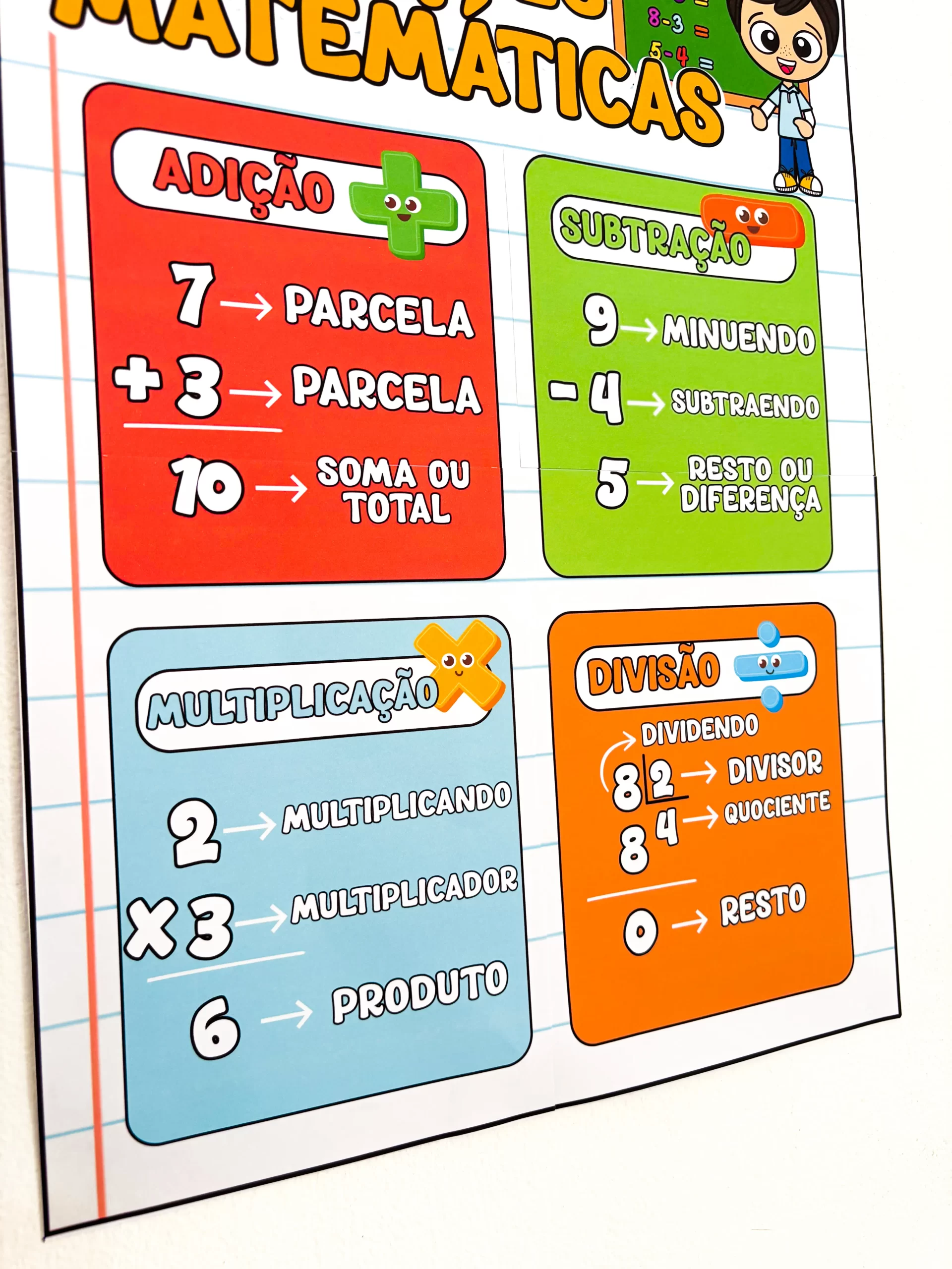 AS 4 OPERAÇÕES MATEMÁTICAS - Imagem 2
