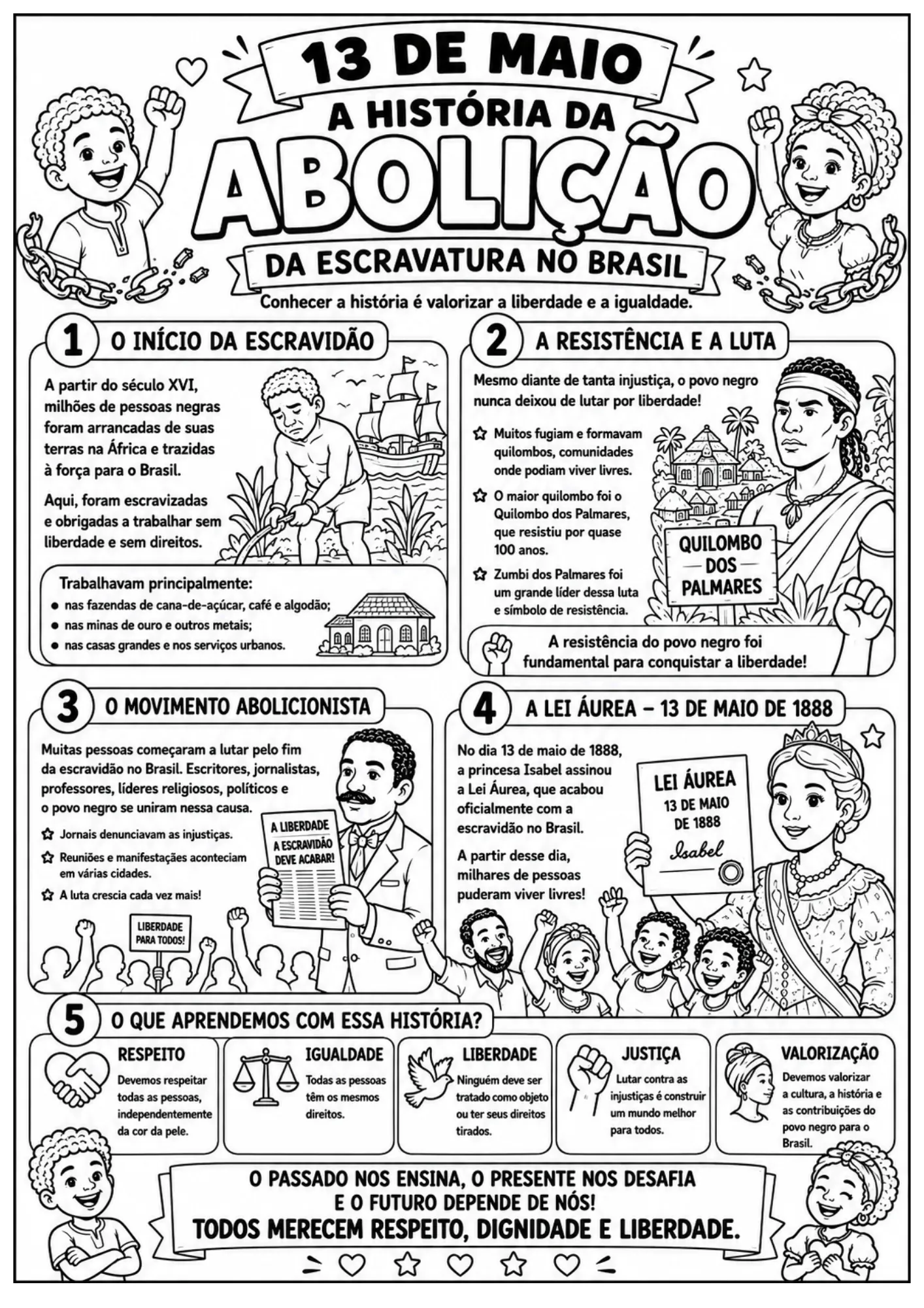 Kit Pedagógico — 13 de Maio: A História da Abolição da Escravatura no Brasil - Imagem 2