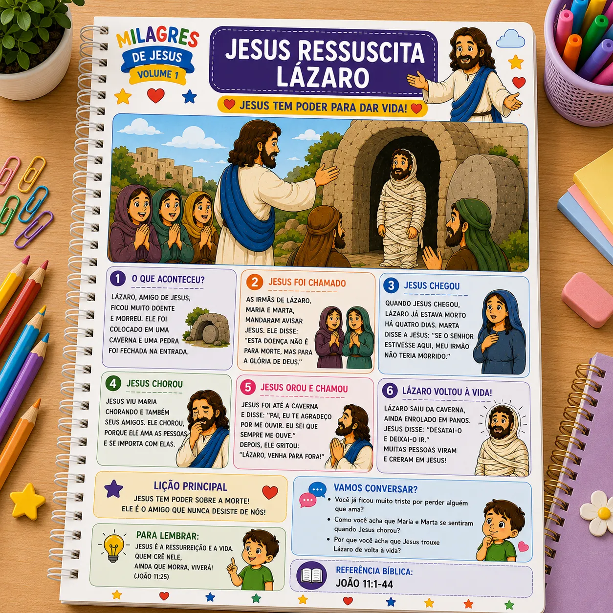 Milagres de Jesus – Volume 1 - Imagem 9